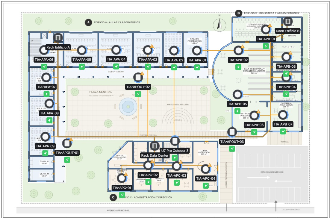 Ubicación de los AP en el plano